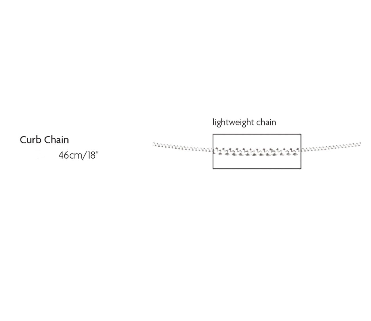 9ct White Gold Trillion Peridot & White Topaz Pendant – 46cm Curb Chain